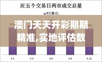 澳門天天開彩期期精準,實地評估數(shù)據(jù)策略_紀念版10.707