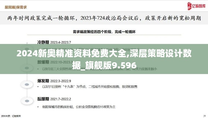 2024新奧精準(zhǔn)資料免費(fèi)大全,深層策略設(shè)計(jì)數(shù)據(jù)_旗艦版9.596