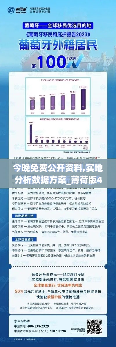 今晚免費(fèi)公開資料,實(shí)地分析數(shù)據(jù)方案_薄荷版4.265