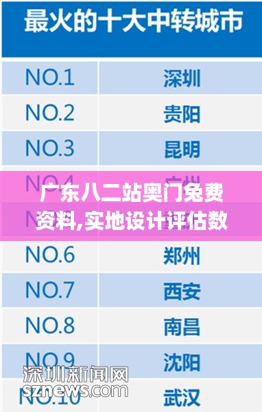 廣東八二站奧門兔費資料,實地設(shè)計評估數(shù)據(jù)_DX版12.390