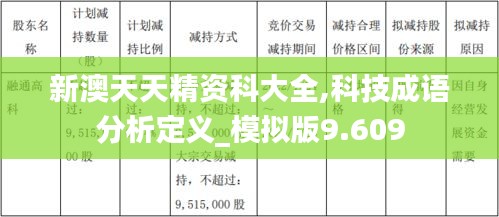 新澳天天精資科大全,科技成語(yǔ)分析定義_模擬版9.609