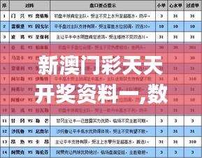 新澳門彩天天開獎(jiǎng)資料一,數(shù)據(jù)支持策略分析_Premium8.275