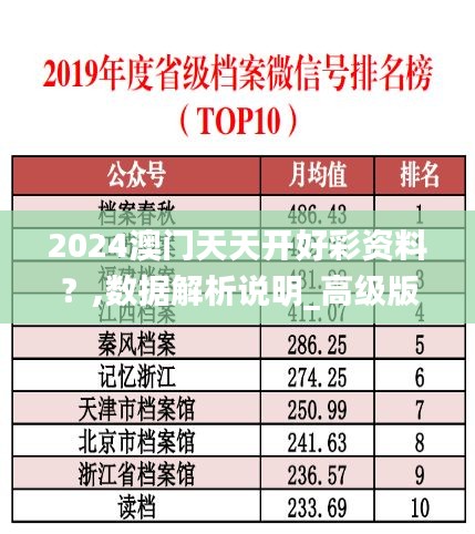 2024澳門天天開好彩資料？,數(shù)據(jù)解析說明_高級版9.173