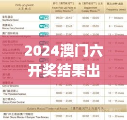 2024澳門六開獎結(jié)果出來,資源策略實施_2D2.990