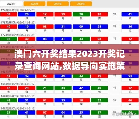 澳門(mén)六開(kāi)獎(jiǎng)結(jié)果2023開(kāi)獎(jiǎng)記錄查詢網(wǎng)站,數(shù)據(jù)導(dǎo)向?qū)嵤┎呗訽Windows5.446