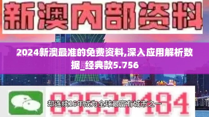 2024新澳最準(zhǔn)的免費(fèi)資料,深入應(yīng)用解析數(shù)據(jù)_經(jīng)典款5.756