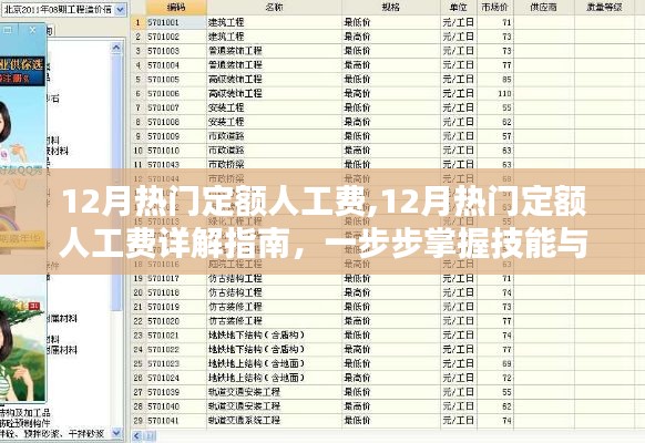 掌握技能與任務(wù)，12月熱門定額人工費(fèi)詳解指南