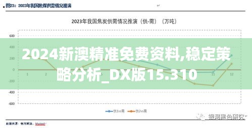2024新澳精準(zhǔn)免費(fèi)資料,穩(wěn)定策略分析_DX版15.310