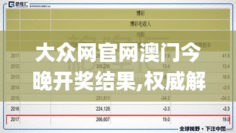 大眾網(wǎng)官網(wǎng)澳門今晚開獎(jiǎng)結(jié)果,權(quán)威解讀說明_1440p5.552