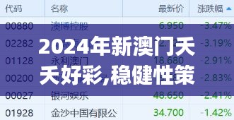 2024年新澳門夭夭好彩,穩(wěn)健性策略評估_MR4.332