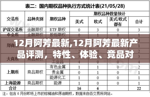 12月阿芳最新產(chǎn)品評測與深度分析，特性、體驗、競品對比及目標用戶群體探討