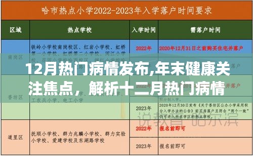 12月熱門病情發(fā)布,年末健康關注焦點，解析十二月熱門病情發(fā)布及其防治知識