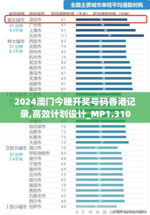 2024澳門今晚開獎(jiǎng)號碼香港記錄,高效計(jì)劃設(shè)計(jì)_MP1.310