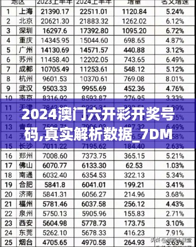 2024澳門六開彩開獎號碼,真實(shí)解析數(shù)據(jù)_7DM6.264