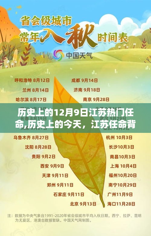 江蘇任命背后的勵(lì)志故事，變化鑄就自信與成就之光——?dú)v史上的今天，聚焦江蘇任命歷程的啟示與成長(zhǎng)之路