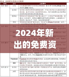 丟三拉四 第3頁