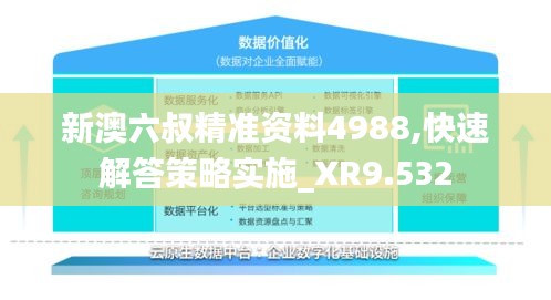 快速解答策略實(shí)施