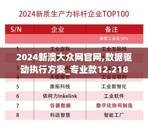 2024新澳大眾網(wǎng)官網(wǎng),數(shù)據(jù)驅(qū)動執(zhí)行方案_專業(yè)款12.218