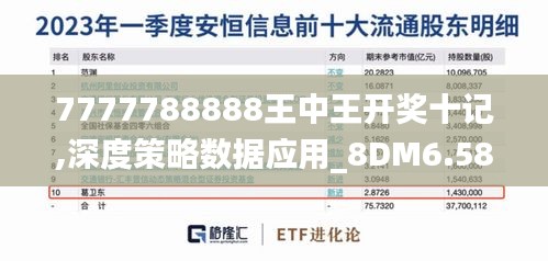 7777788888王中王開獎(jiǎng)十記,深度策略數(shù)據(jù)應(yīng)用_8DM6.585