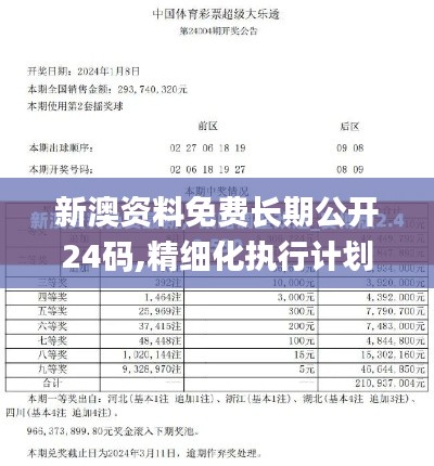 新澳資料免費(fèi)長期公開24碼,精細(xì)化執(zhí)行計(jì)劃_S15.798