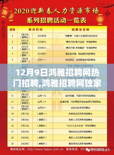 12月9日鴻雅招聘網(wǎng)獨家爆料，超級熱門招聘大揭秘！