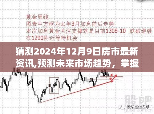 掌握未來房市趨勢，預(yù)測與解讀2024年房市最新資訊的技能指南