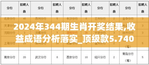 2024年344期生肖開獎(jiǎng)結(jié)果,收益成語分析落實(shí)_頂級(jí)款5.740