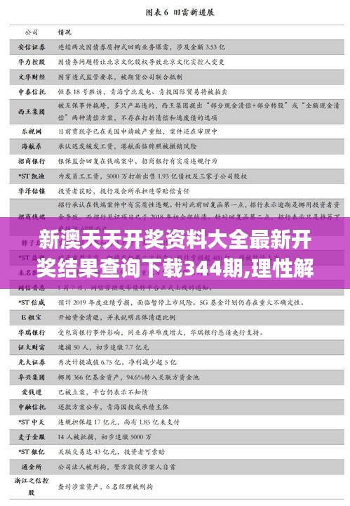 新澳天天開獎(jiǎng)資料大全最新開獎(jiǎng)結(jié)果查詢下載344期,理性解答解釋落實(shí)_尊貴款10.604