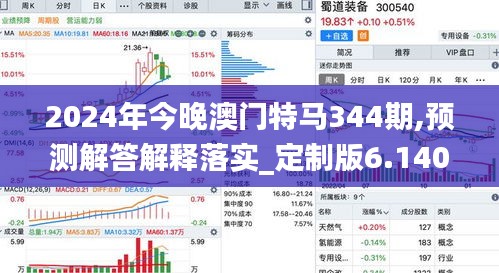 2024年今晚澳門(mén)特馬344期,預(yù)測(cè)解答解釋落實(shí)_定制版6.140