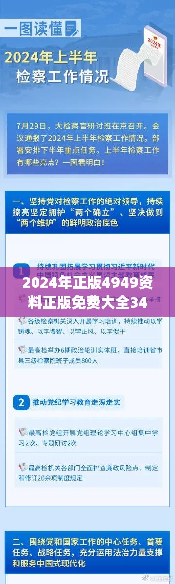2024年正版4949資料正版免費(fèi)大全344期,詳述解答解釋落實(shí)_HDR8.403