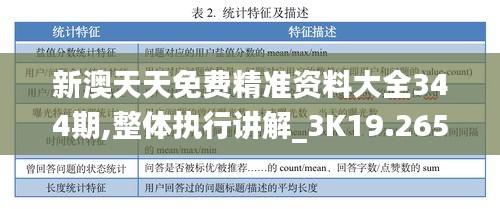 新澳天天免費(fèi)精準(zhǔn)資料大全344期,整體執(zhí)行講解_3K19.265