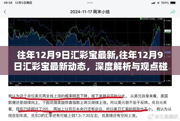 往年12月9日匯彩寶最新,往年12月9日匯彩寶最新動(dòng)態(tài)，深度解析與觀點(diǎn)碰撞