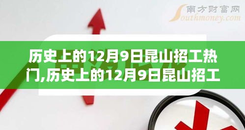 歷史上的12月9日昆山招工熱門(mén)事件回顧與展望