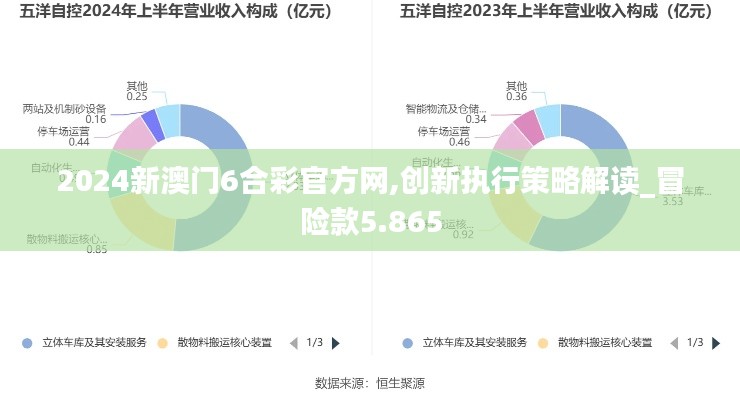 2024新澳門6合彩官方網(wǎng),創(chuàng)新執(zhí)行策略解讀_冒險(xiǎn)款5.865