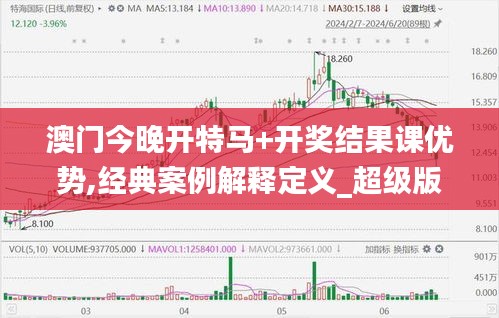 澳門今晚開特馬+開獎結(jié)果課優(yōu)勢,經(jīng)典案例解釋定義_超級版5.997