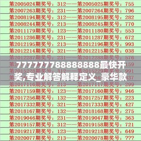 777777788888888最快開獎,專業(yè)解答解釋定義_豪華款10.991