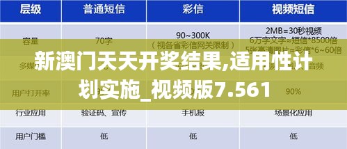 新澳門天天開獎結(jié)果,適用性計(jì)劃實(shí)施_視頻版7.561
