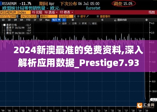 2024新澳最準的免費資料,深入解析應(yīng)用數(shù)據(jù)_Prestige7.933