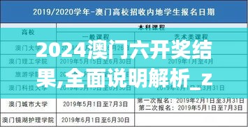 2024澳門六開(kāi)獎(jiǎng)結(jié)果,全面說(shuō)明解析_zShop8.495