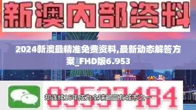 2024新澳最精準(zhǔn)免費資料,最新動態(tài)解答方案_FHD版6.953