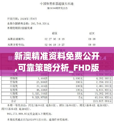新澳精準(zhǔn)資料免費(fèi)公開(kāi),可靠策略分析_FHD版9.151