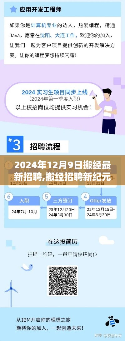 搬經(jīng)招聘新紀(jì)元，機(jī)遇與挑戰(zhàn)并存