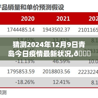 猜測2024年12月9日青島今日疫情最新狀況,??科技領(lǐng)航，預(yù)見未來防線——揭秘青島疫情智能預(yù)測系統(tǒng)新篇章