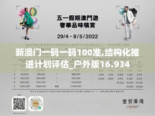 新澳門一碼一碼100準,結(jié)構(gòu)化推進計劃評估_戶外版16.934