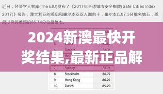 2024新澳最快開(kāi)獎(jiǎng)結(jié)果,最新正品解答定義_超級(jí)版2.106