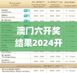 澳門六開獎(jiǎng)結(jié)果2024開獎(jiǎng)記錄,最新方案解析_旗艦版1.525