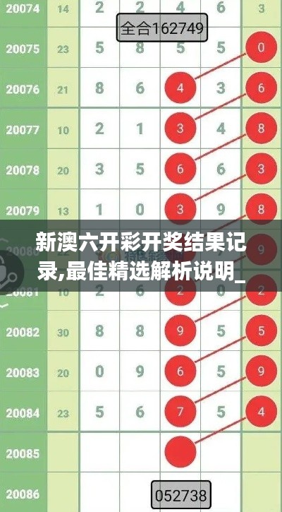 新澳六開彩開獎(jiǎng)結(jié)果記錄,最佳精選解析說明_PalmOS1.723