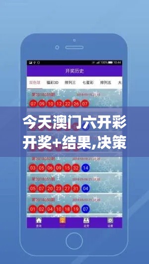 今天澳門六開彩開獎+結(jié)果,決策信息解析說明_動態(tài)版4.898