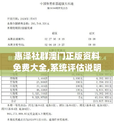 惠澤社群澳門正版資料免費大全,系統(tǒng)評估說明_Ultra1.944