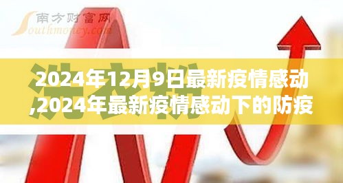 2024年疫情下的感動(dòng)瞬間與防疫行動(dòng)指南，安全度過特殊時(shí)期